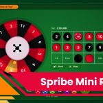 Spribe Mini Rulet